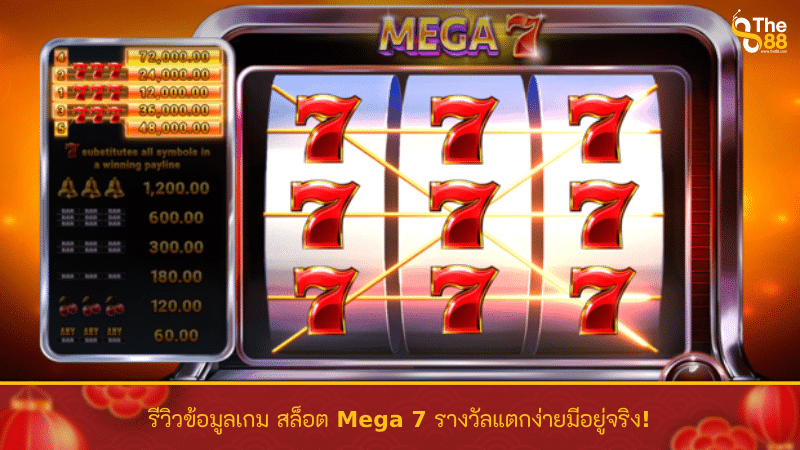 รีวิวข้อมูลเกม สล็อต Mega 7 รางวัลแตกง่ายมีอยู่จริง!