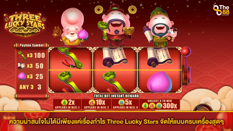 ความน่าสนใจไม่ได้มีเพียงแค่เรื่องกำไร Three Lucky Stars จัดให้แบบครบเครื่องสุดๆ